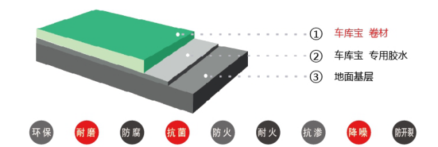 大连道路交通护栏 大连道路交通护栏